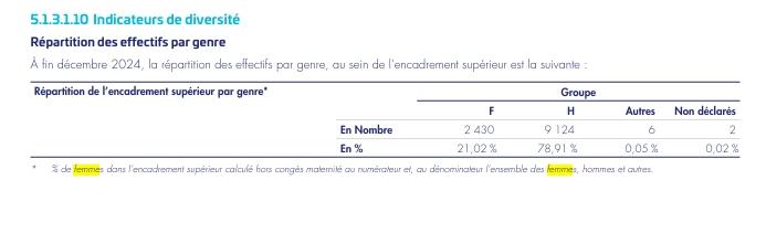 Capture d ecran 2 5 2025 20545 www thalesgroup com