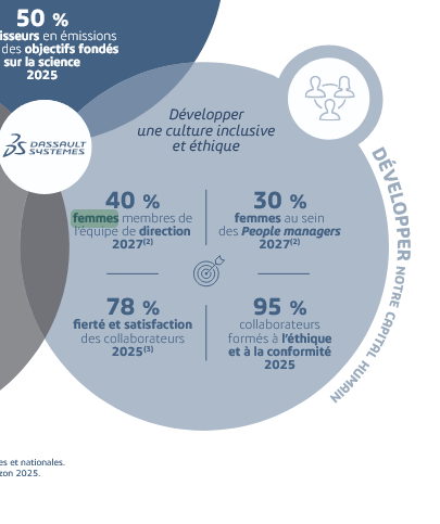 Screenshot 2025 05 04 at 09 56 11 document d enregistrement universel 2024 3ds deu 2024 18032025 pdf